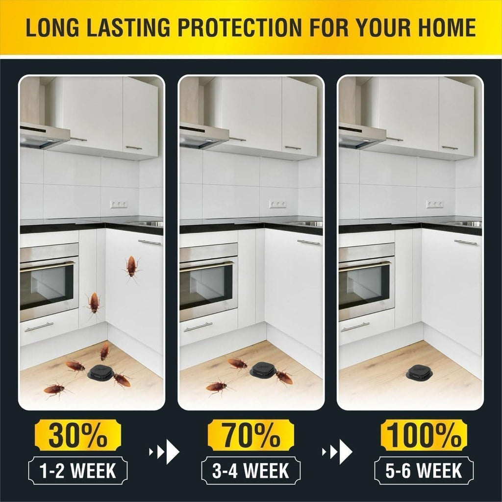 Noroachy Natural Cockroach Killer Bait for Kitchens-6 Month Combo, Bathrooms & Cabinets, Outdoor & Indoor - All in One Solution (6 Month Combo)